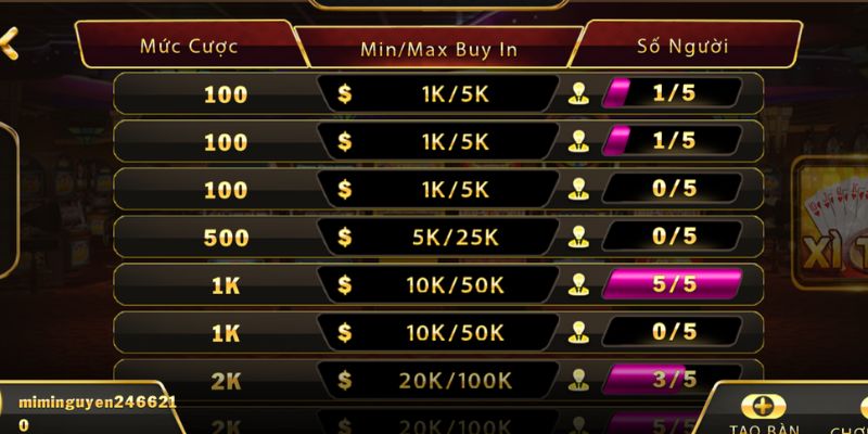 Chọn bàn cược phù hợp trước khi vào chơi xì tố