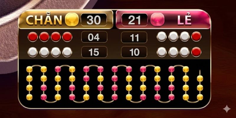 Giải mã sức hút và cách chơi xóc đĩa Tứ Linh chuẩn xác 4 Bảng thống kê lịch sử kết quả để hỗ trợ người chơi xóc đĩa Tứ Linh soi cầu