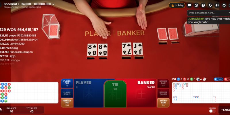 Baccarat là gì và cách chơi hiệu quả cho người mới 2 Trò chơi Baccarat với 2 cửa Player và Banker quen thuộc